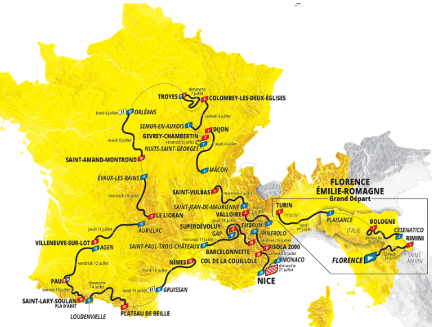 Parcours Tour de France